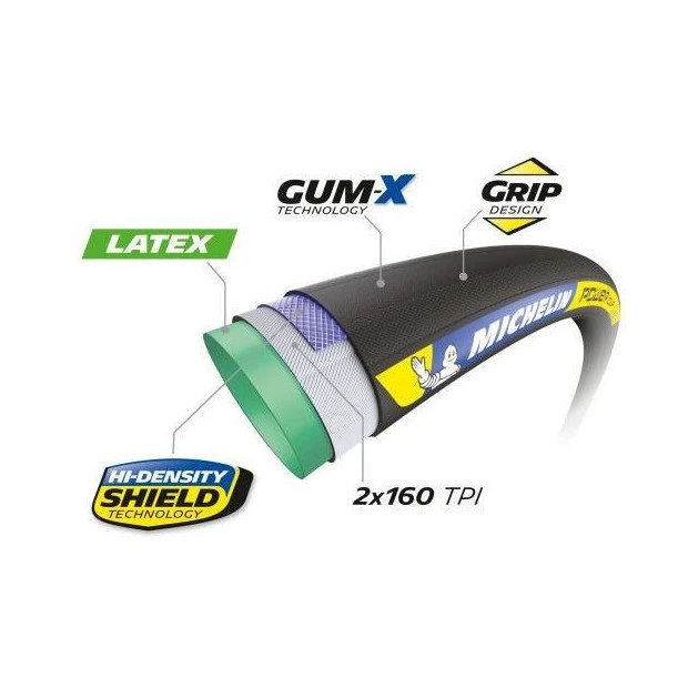 Boyau Route Michelin Power Cup 700x25C Noir/Beige – Image 2